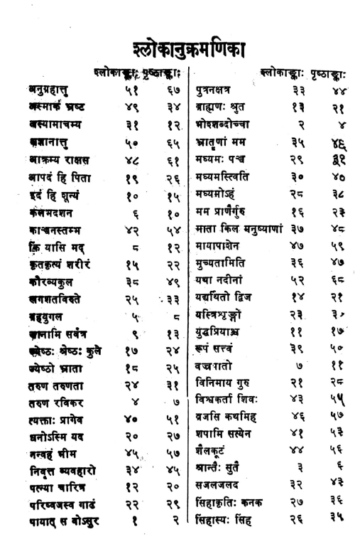 Madhyama Vyayoga (Nataka)